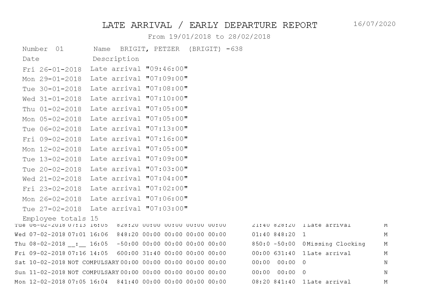 Late-arrivals-report